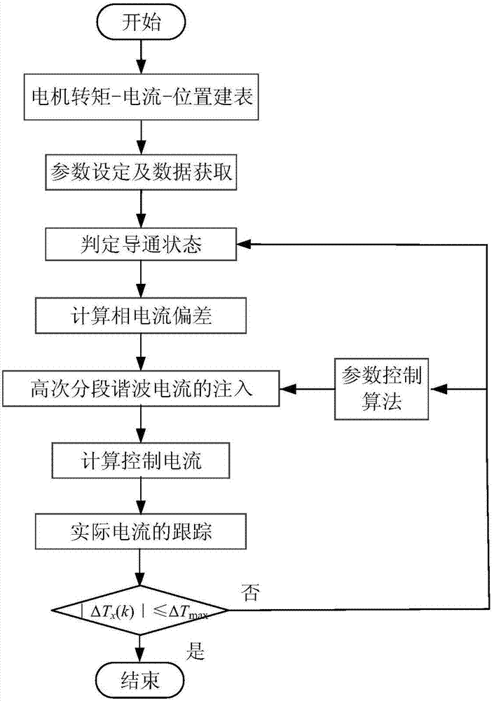 918博天堂