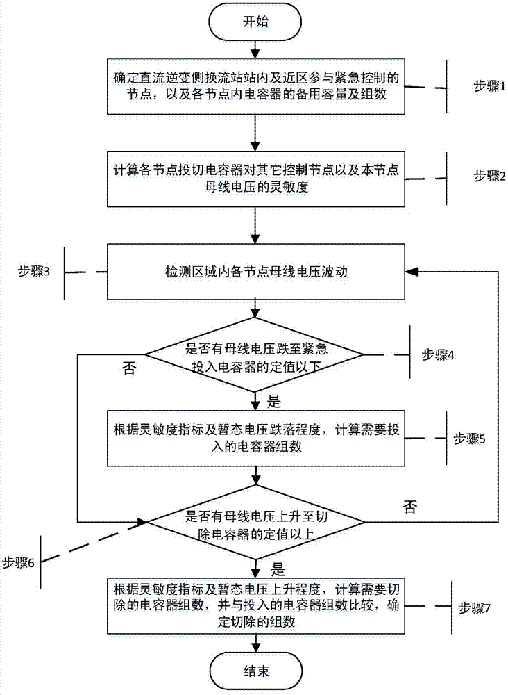 918博天堂